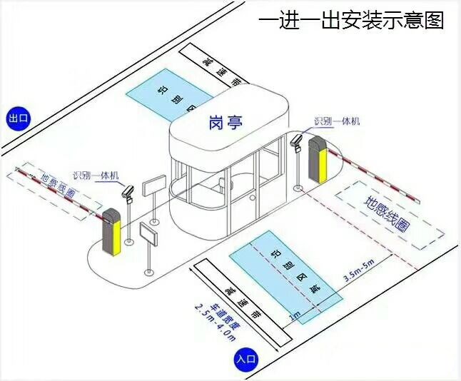 东莞标准manbext登陆
系统安装图