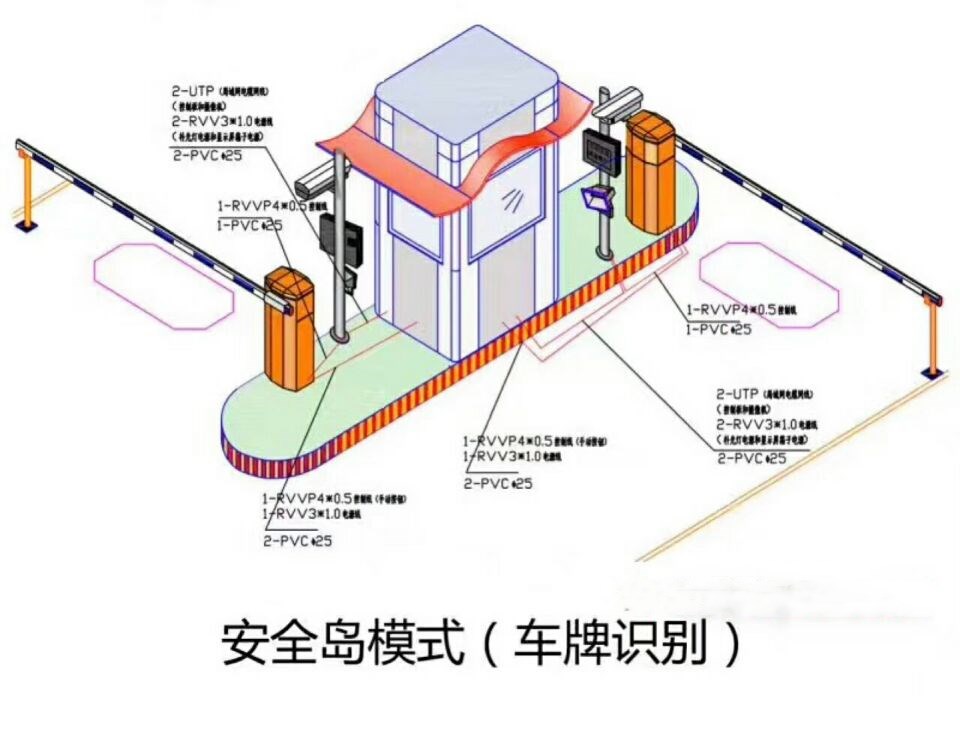 东莞双通道带岗亭manbext登陆